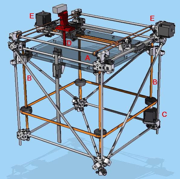 RepRap 1.0 Darwin