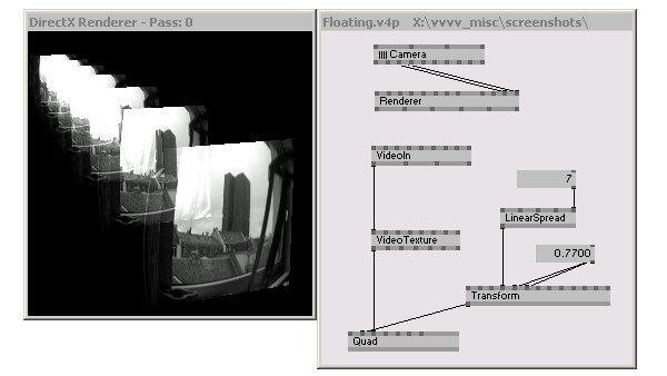 VVVV, exemple d'un patch